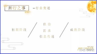 明亞保險經紀 重塑保險經紀新生態，以專業與溫度引領行業變革